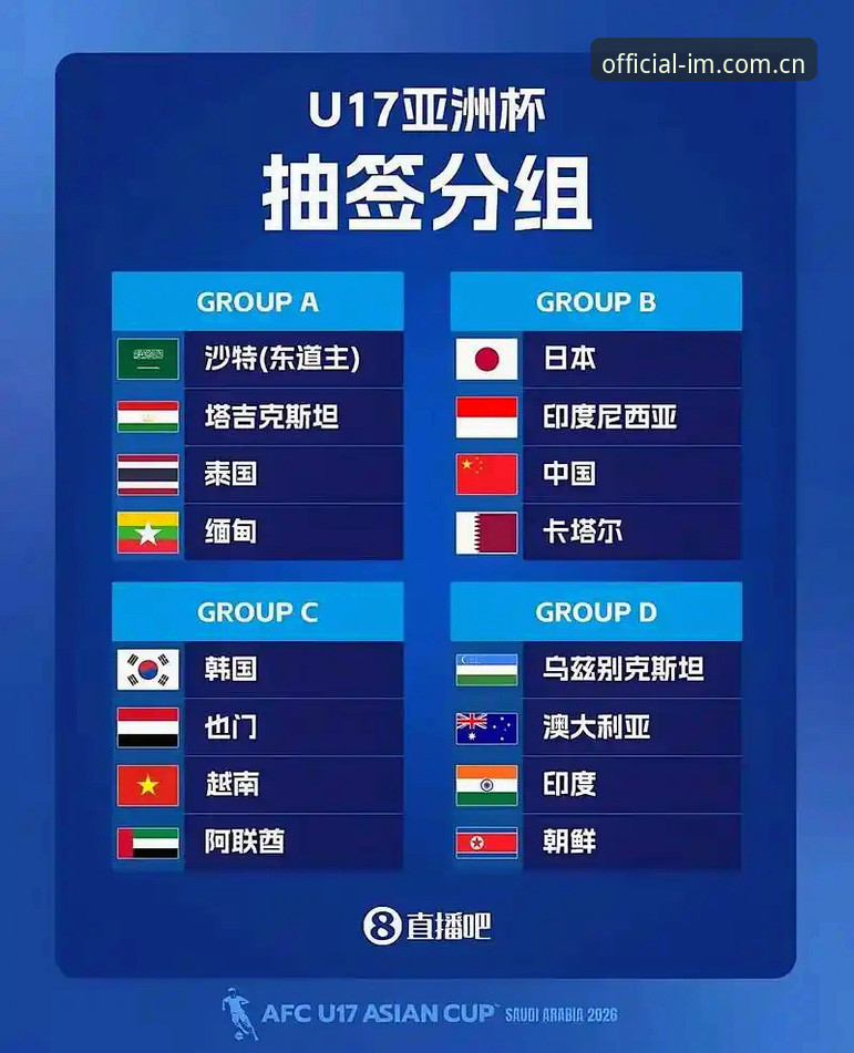 U17世界杯分组抽签深度评测：中国足球青年军的突围路径与观赛新体验