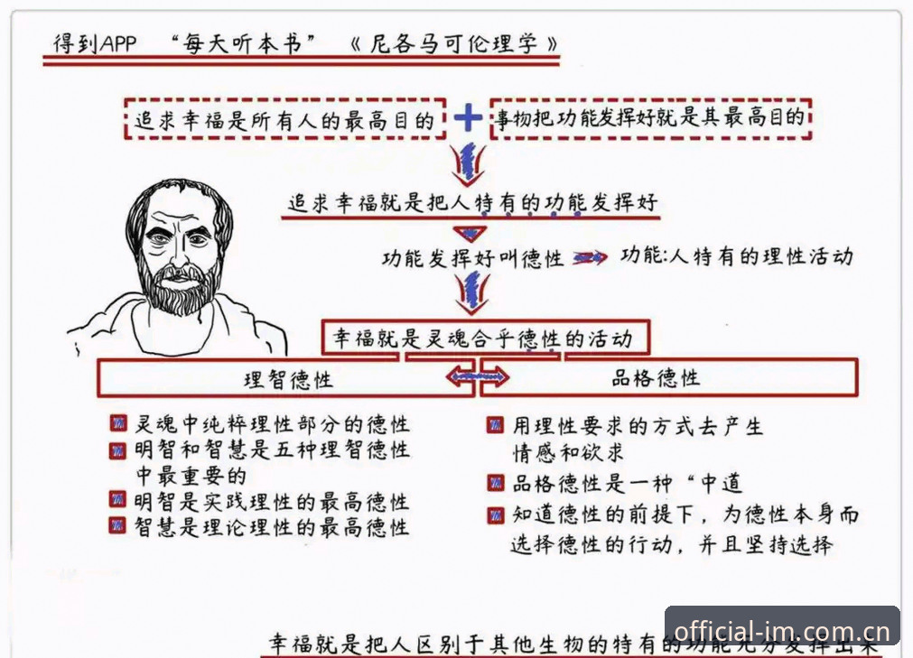 足球总监必备知识：从拉比奥事件看决策艺术与团队管理的平衡之道